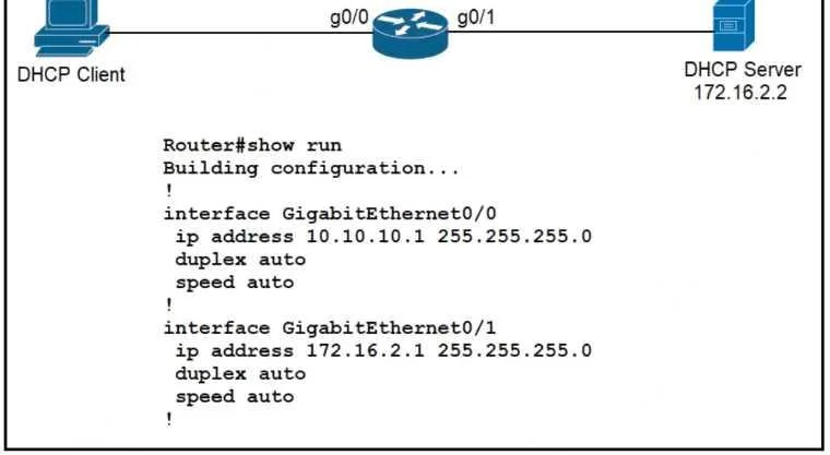 200-301 question #554 exhibit 2