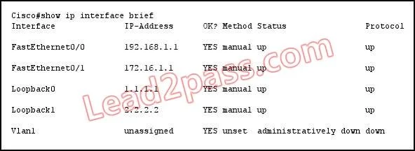 200-301 question #755 exhibit 2