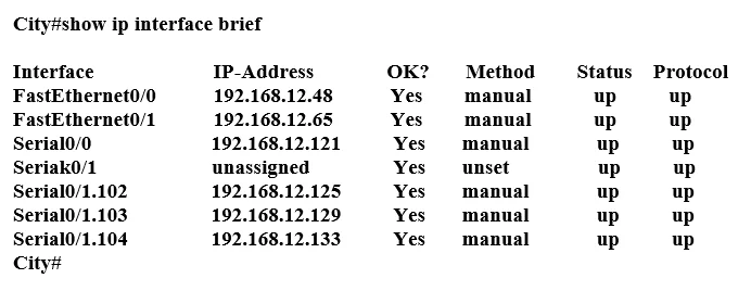 200-301 question #177 exhibit 2