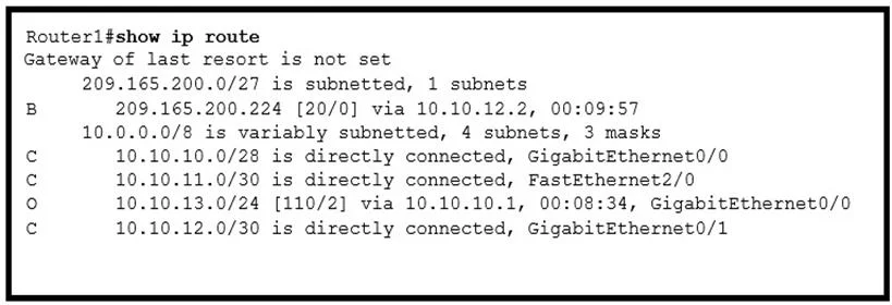 200-301 question #983 exhibit 1