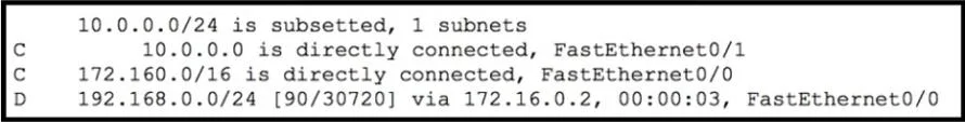 200-301 question #298 exhibit 1