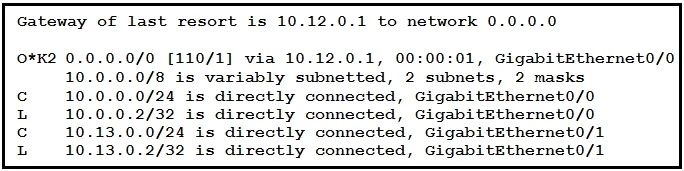 200-301 question #47 exhibit 2