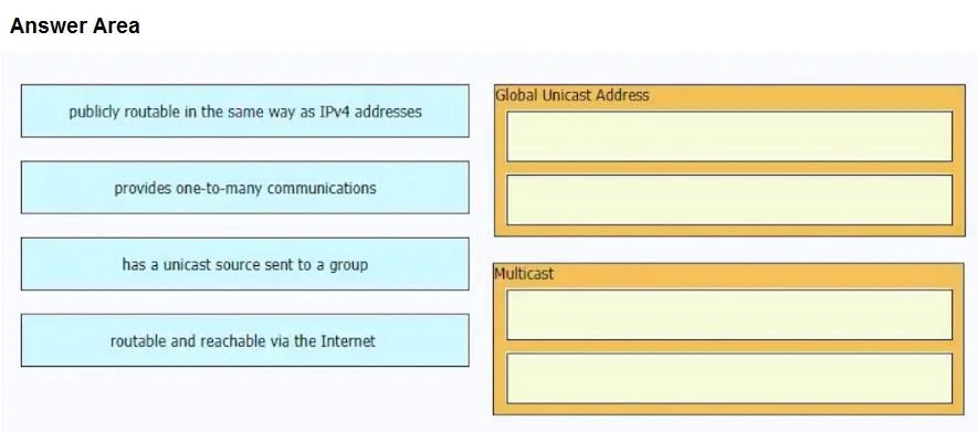 200-301 question #1518 exhibit