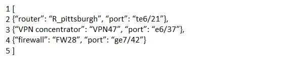 200-301 question #1261 exhibit 2