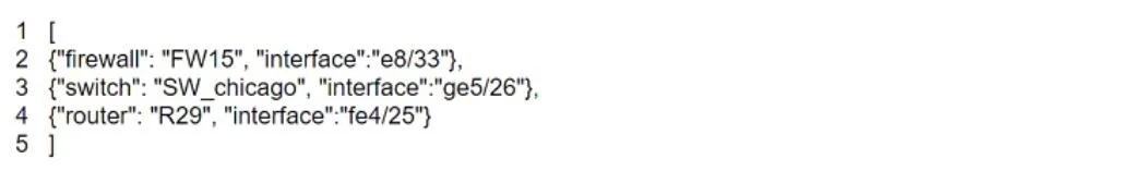 200-301 question #1276 exhibit 1