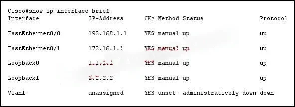 200-301 question #755 exhibit 1