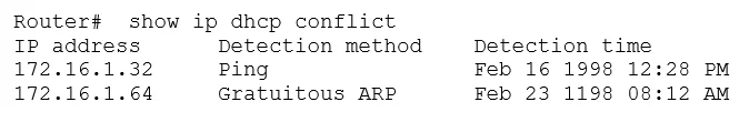 200-301 question #181 exhibit 2