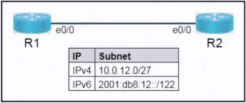 200-301 question #1637 exhibit 2