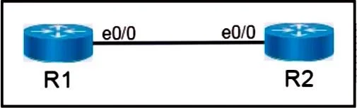 200-301 question #1770 exhibit 2