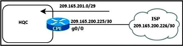 200-301 question #1776 exhibit 2