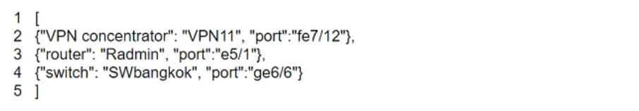 200-301 question #1274 exhibit 2