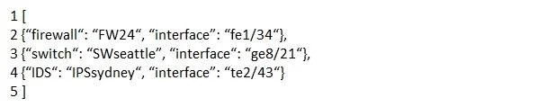 200-301 question #1258 exhibit 2