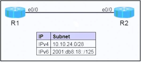 200-301 question #1642 exhibit 1