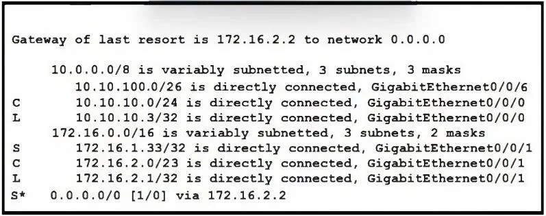 200-301 question #1012 exhibit 1