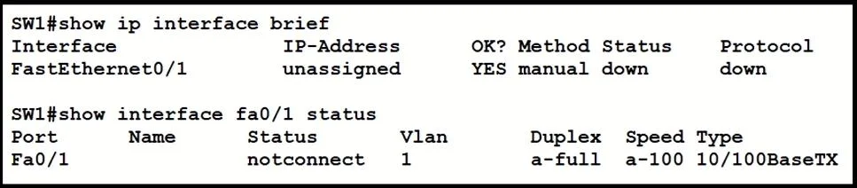 200-301 question #1455 exhibit 2