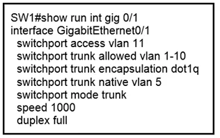 200-301 question #220 exhibit 2