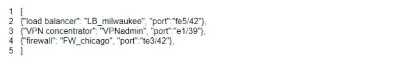 200-301 question #1299 exhibit 1