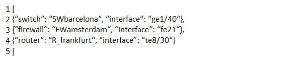 200-301 question #1260 exhibit 2