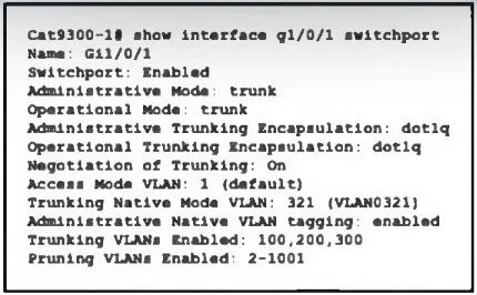 200-301 question #1088 exhibit 2