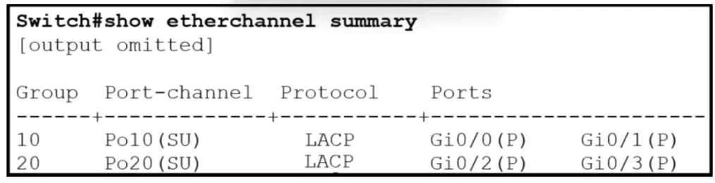 200-301 question #578 exhibit 1