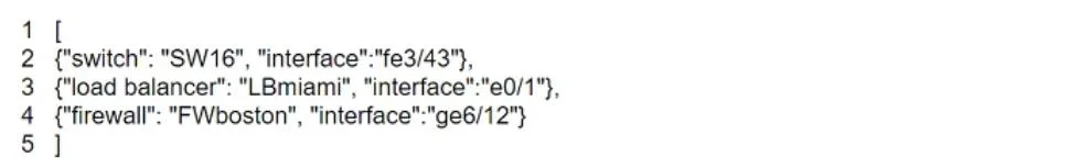 200-301 question #1277 exhibit 1