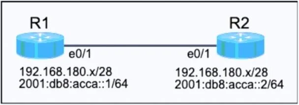 200-301 question #685 exhibit 2