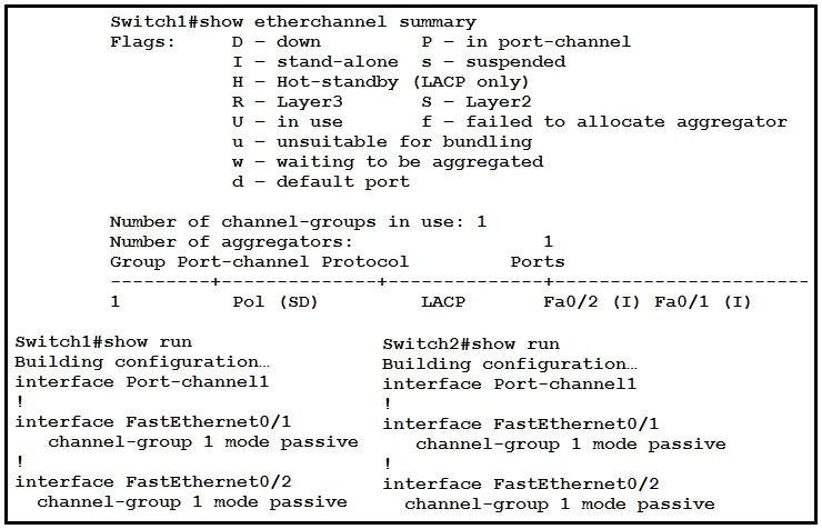 200-301 question #668 exhibit 1