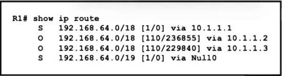 200-301 question #1649 exhibit 1