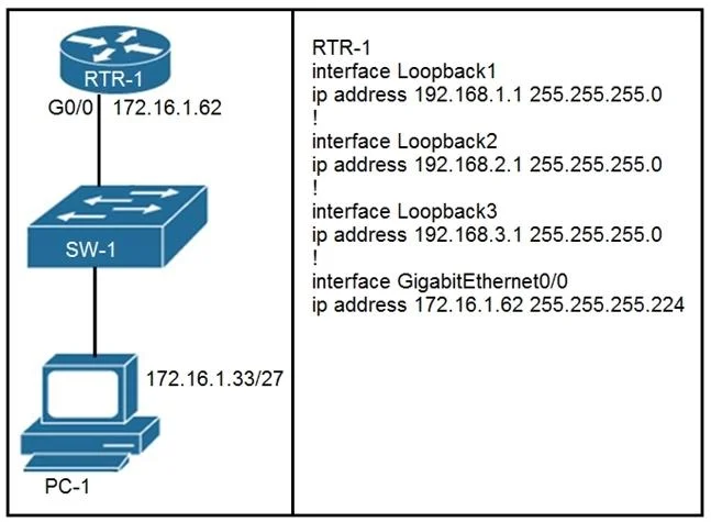 200-301 question #244 exhibit 2