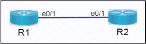 200-301 question #1533 exhibit 1