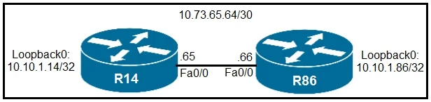 200-301 question #579 exhibit 2