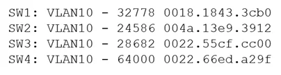 200-301 question #898 exhibit 4