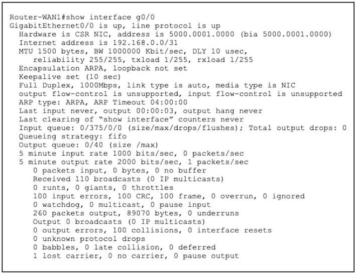 200-301 question #1546 exhibit 2