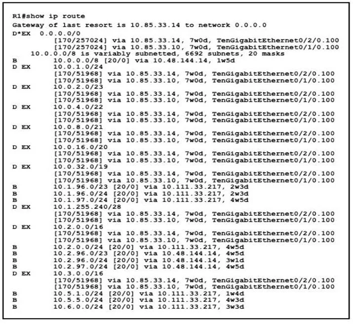 200-301 question #112 exhibit 1
