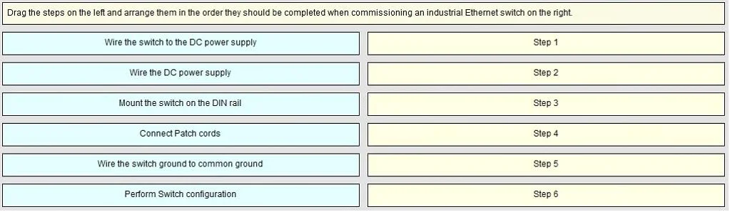 200-401 question #1 exhibit