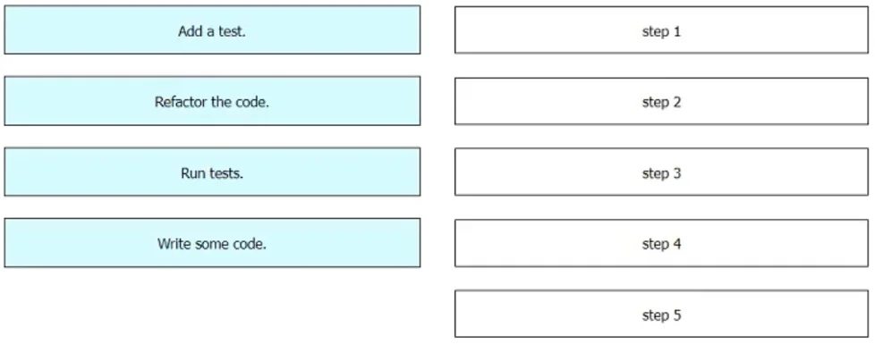 200-901 question #496 exhibit