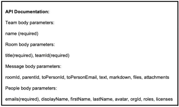 200-901 question #563 exhibit