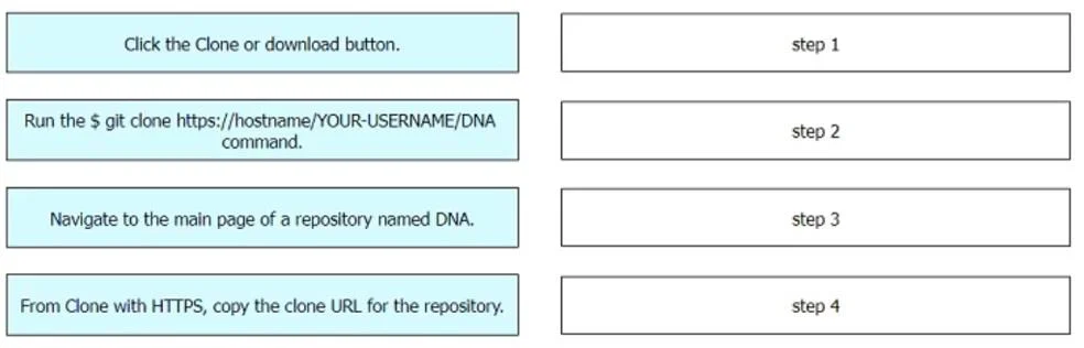 200-901 question #495 exhibit