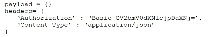 200-901 question #204 exhibit 2