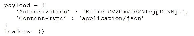 200-901 question #204 exhibit 1