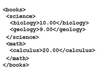 200-901 question #133 exhibit 1