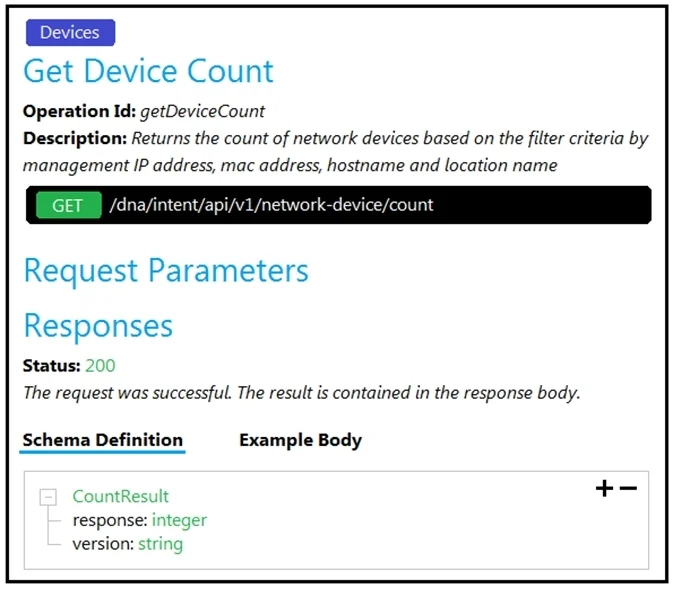 200-901 question #291 exhibit