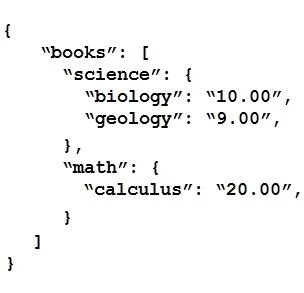 200-901 question #133 exhibit 2