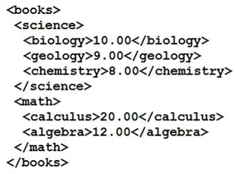 200-901 question #10 exhibit 1