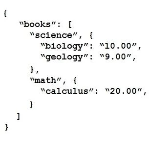 200-901 question #133 exhibit 3