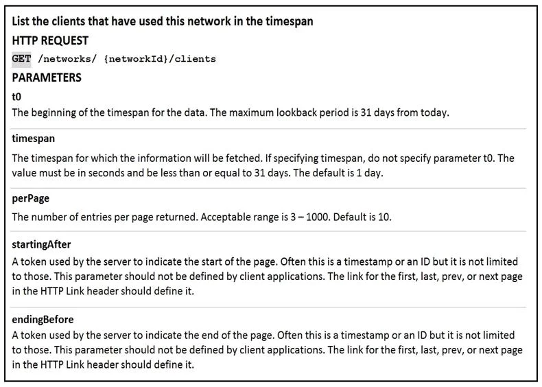 200-901 question #101 exhibit 1
