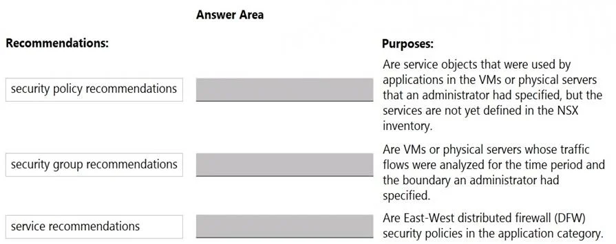 2V0-41.24 question #63 exhibit
