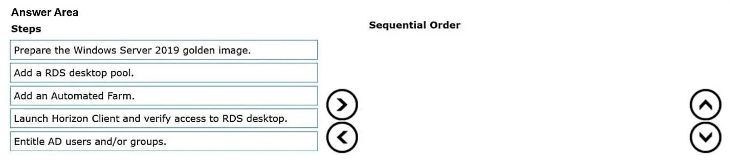 2V0-51.23 question #39 exhibit
