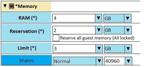 2V0-602 question #48 exhibit