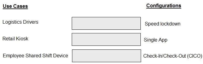 2V0-62.23 question #93 exhibit